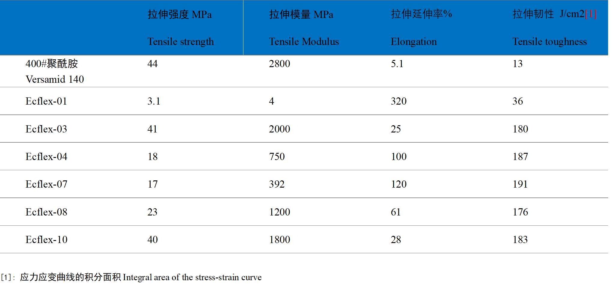 �������Ի����̻���-�Ϻ����ײ��ϿƼ�