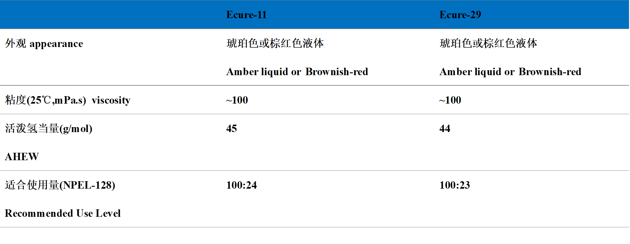 ���Է��㰷�̻���-�Ͷ�������ʱ��