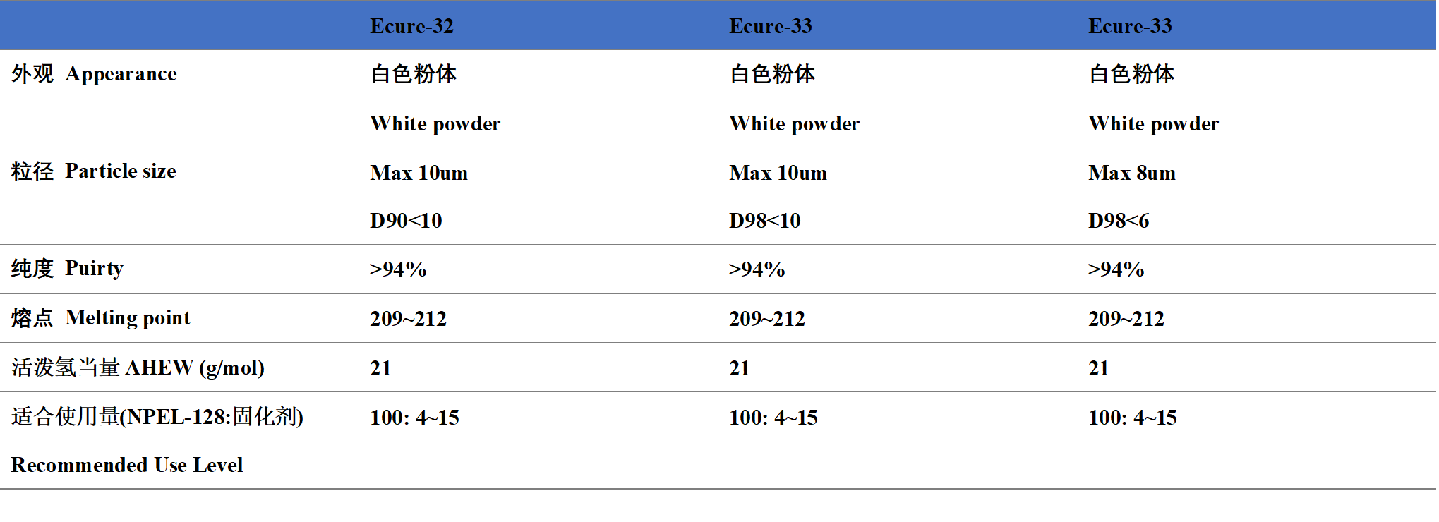 ˫�谷�̻���-�Ϻ����ײ��ϿƼ�