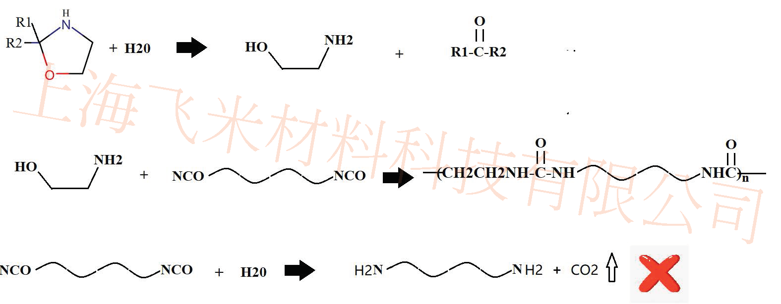 𫫇�����ˮ����-�Ϻ����ײ��ϿƼ�