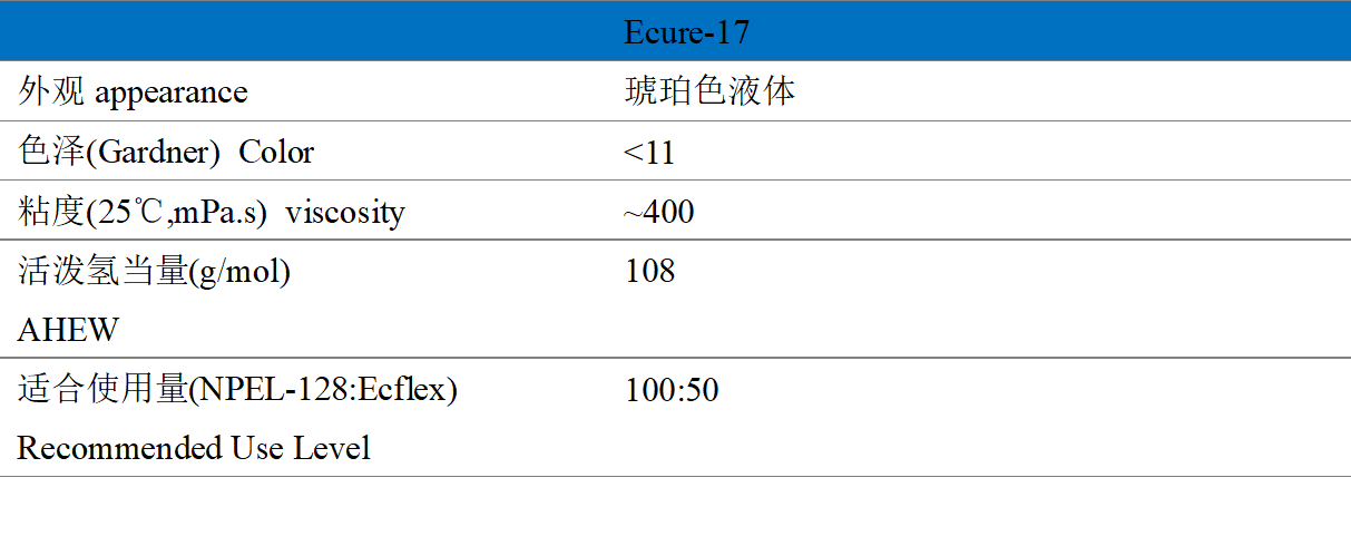PVDF����ĤĤ˿������⽺ר�ù̻���-�Ϻ����ײ���