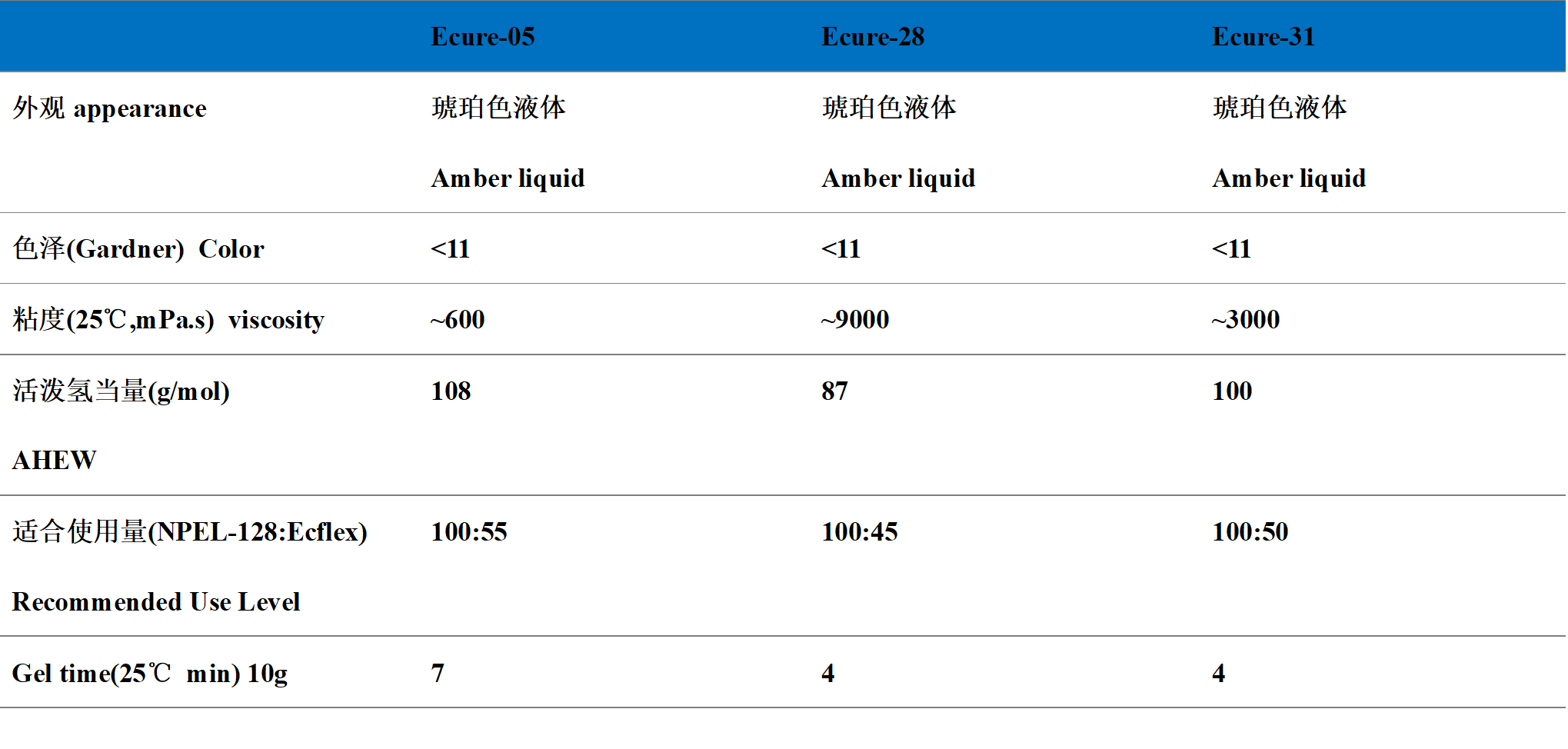 �����ͲԤ�ƹ���ƴ�ӵ��¹̻���-�Ϻ�����