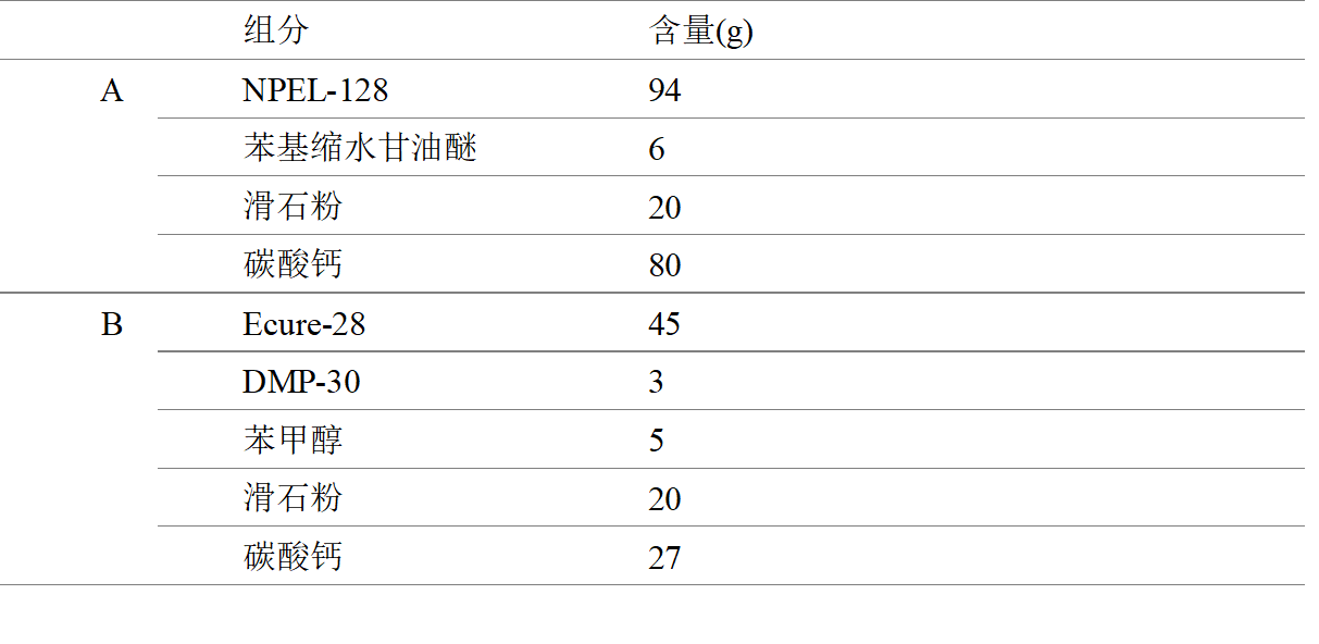 �����ӹ̵��¹̻������ṹ���ο��䷽-�Ϻ����ײ���