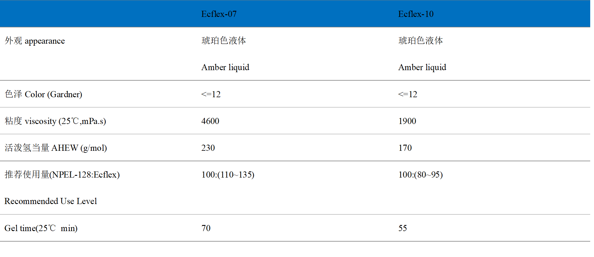 �������,���ӹ�⻷����-�Ϻ����ײ���