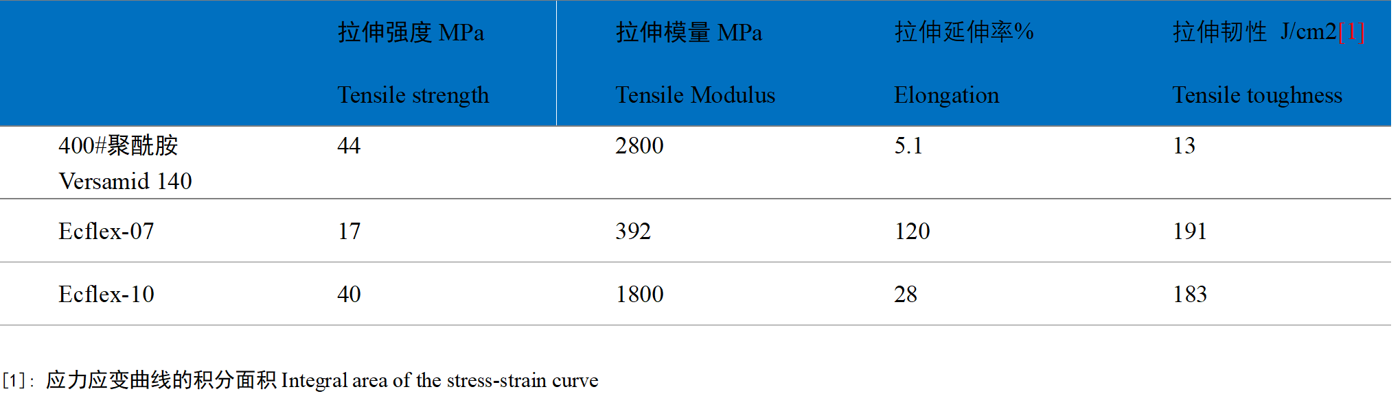 ��ʪ���ϻ����ӹ�⻷����-�Ϻ����ײ���