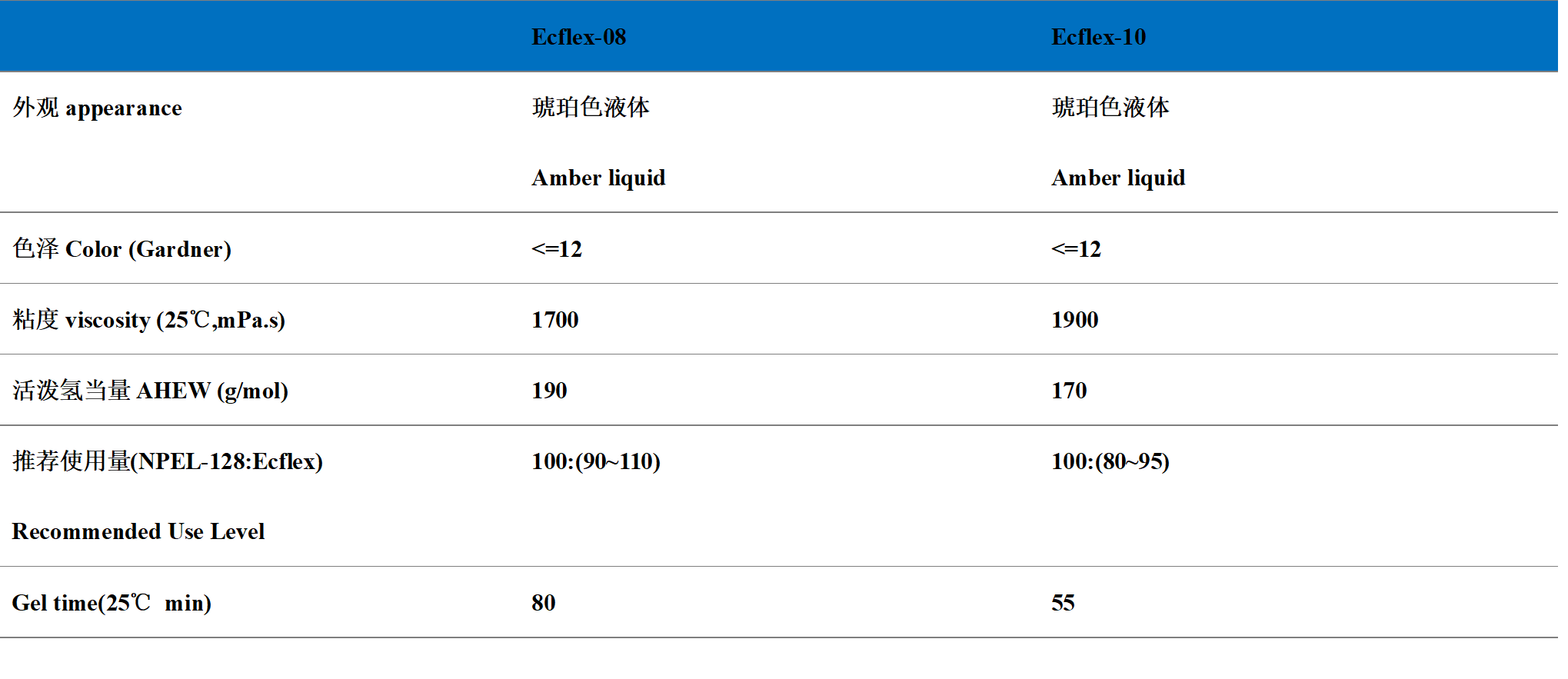 MS�����ӻ���-�Ϻ����ײ���