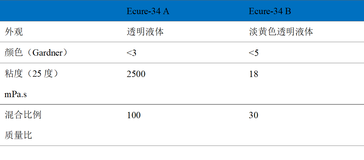 �����̷�����֬-�Ϻ�����