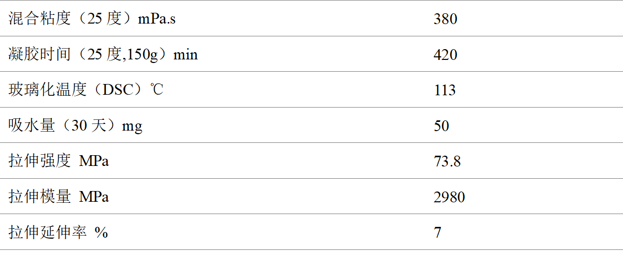 �����̷�����֬����-�Ϻ�����