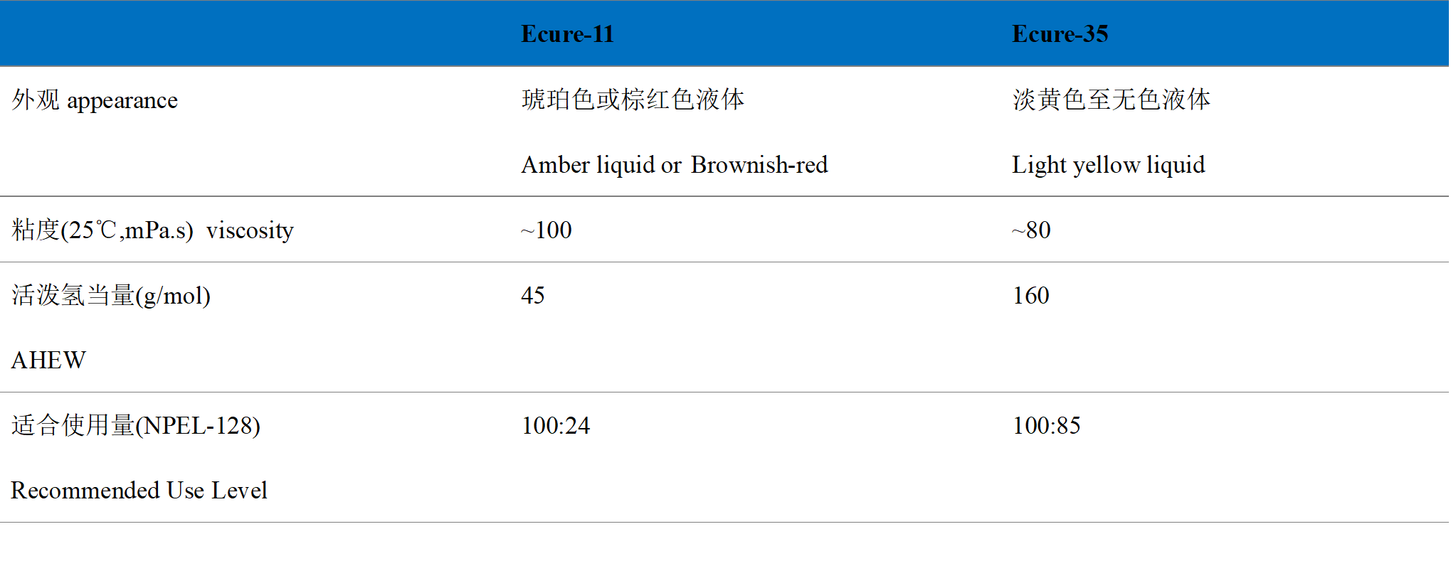 ����ƿ�����̻�������-�Ϻ����ײ��ϿƼ�