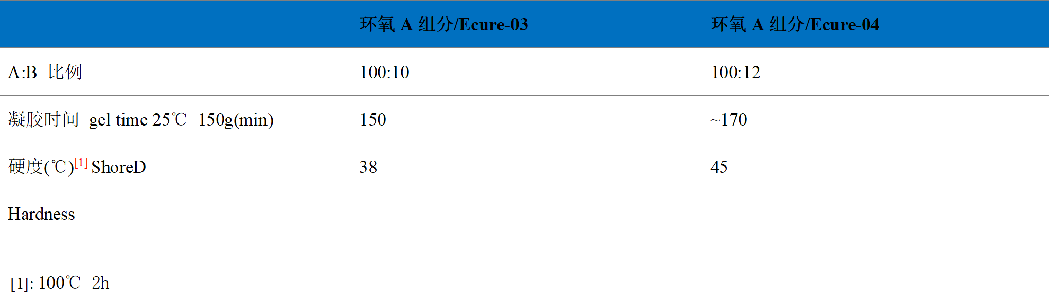 ͸���������Թ�ѧ�������̻���-�Ϻ����ײ���