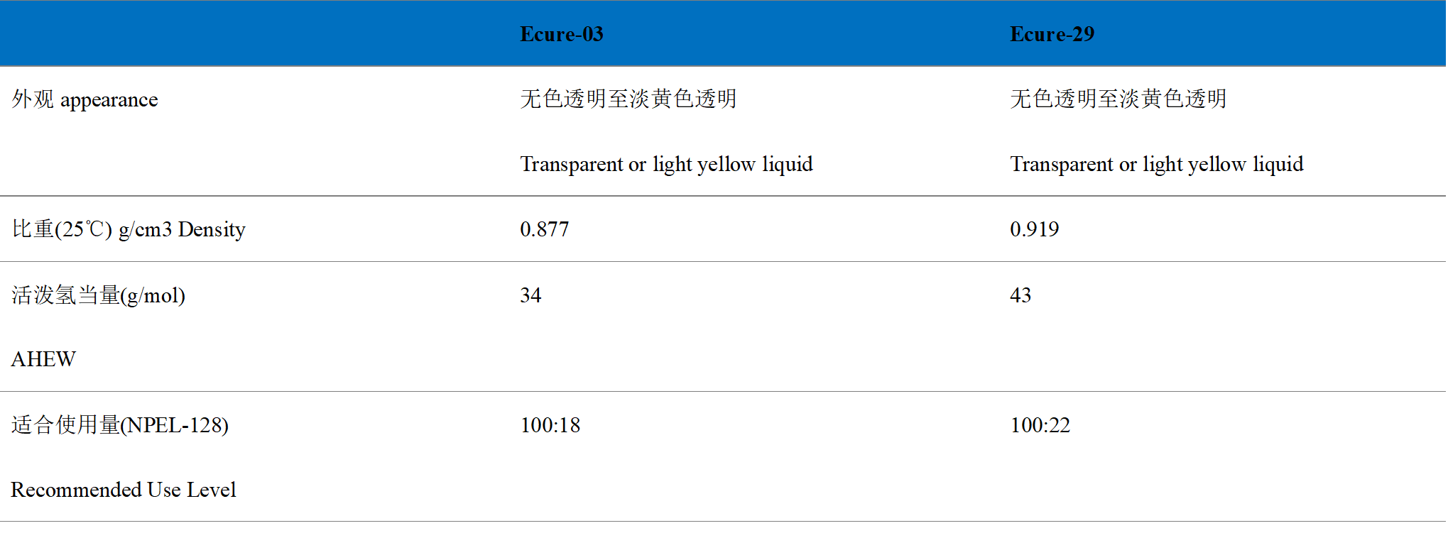 ͸���������Թ�ѧ������-�Ϻ����ײ��ϿƼ�