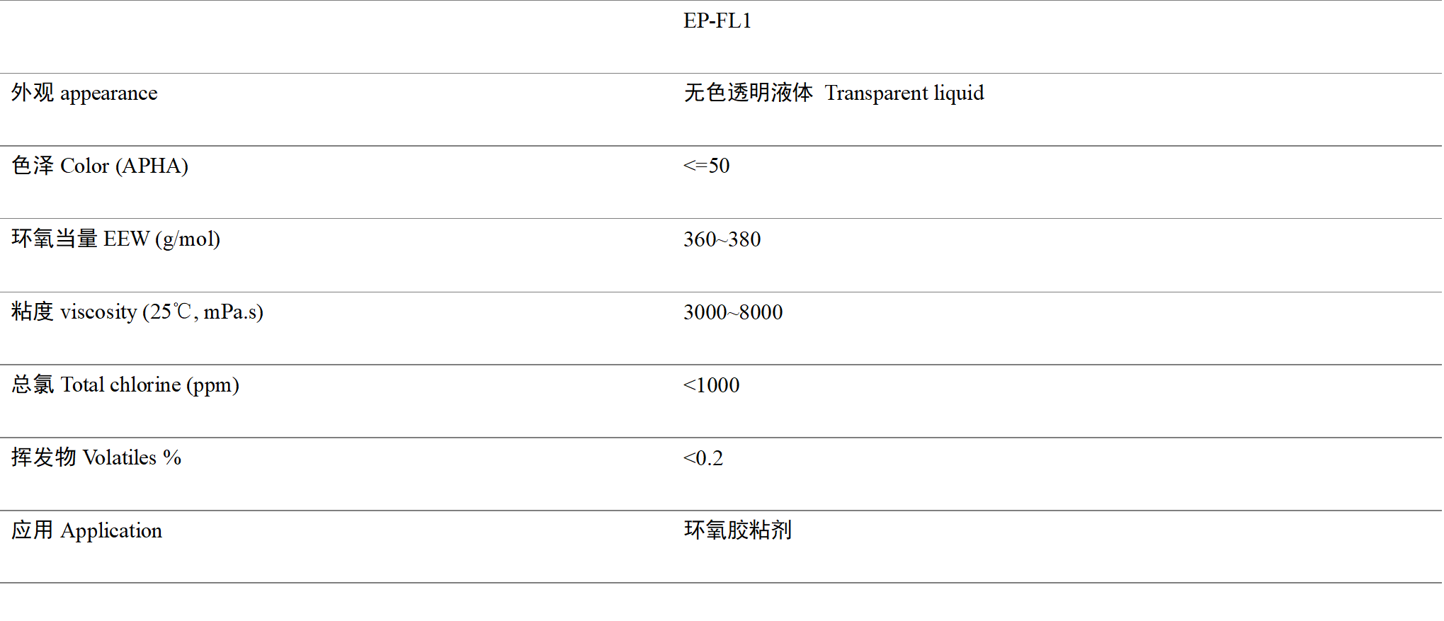 ���ᵯ�Ի�����֬-�Ϻ����ײ���