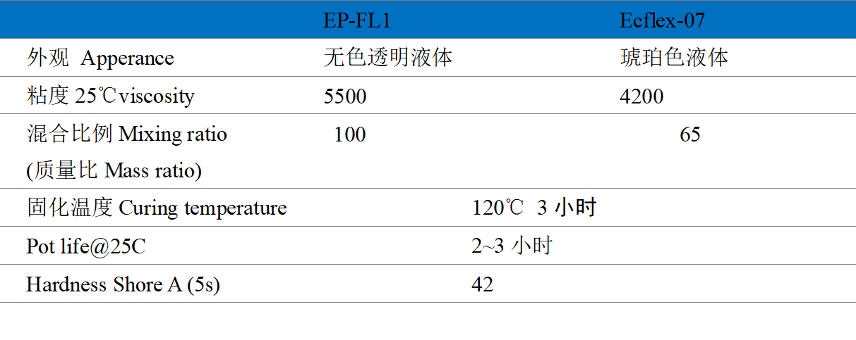 ���ᵯ�Ի�����-�Ϻ����ײ��ϿƼ�