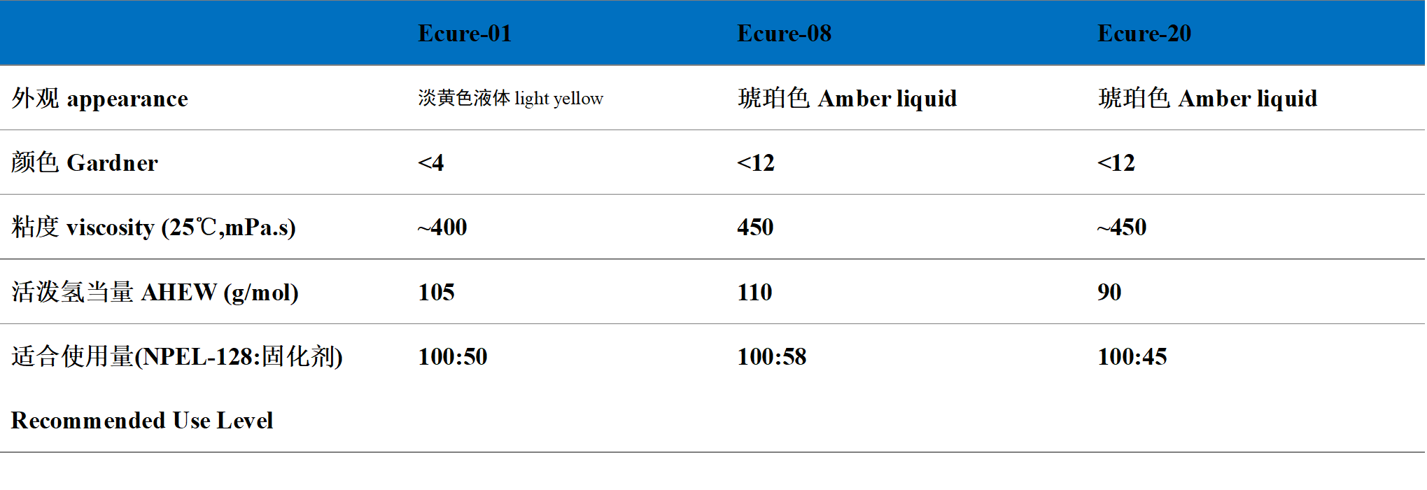 �͸�ʴͿ��,��������Ϳ��-�Ϻ����ײ��ϿƼ�