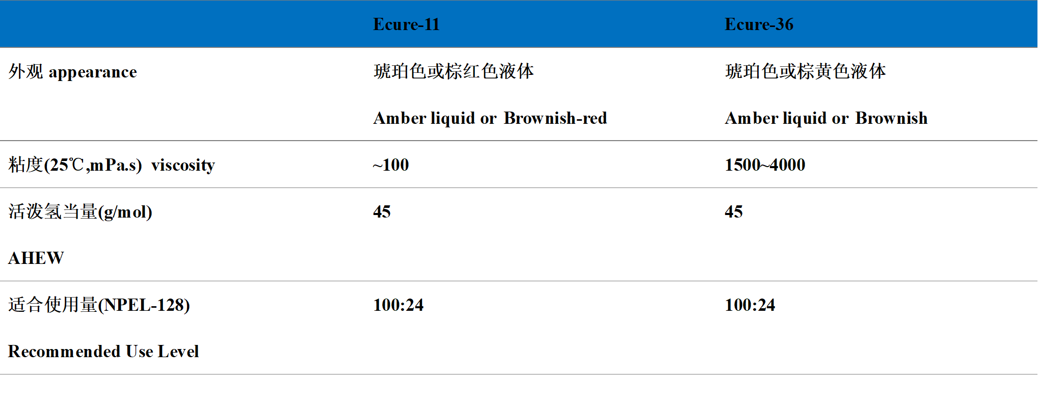 ���ϲ��Ϲܵ������̻���-�Ϻ����ײ��ϿƼ�