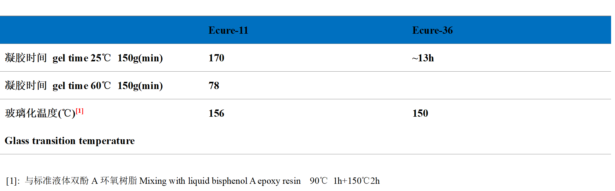 ʯ�͹ܵ�,�����ܵ��������ϲ���-�Ϻ����ײ���