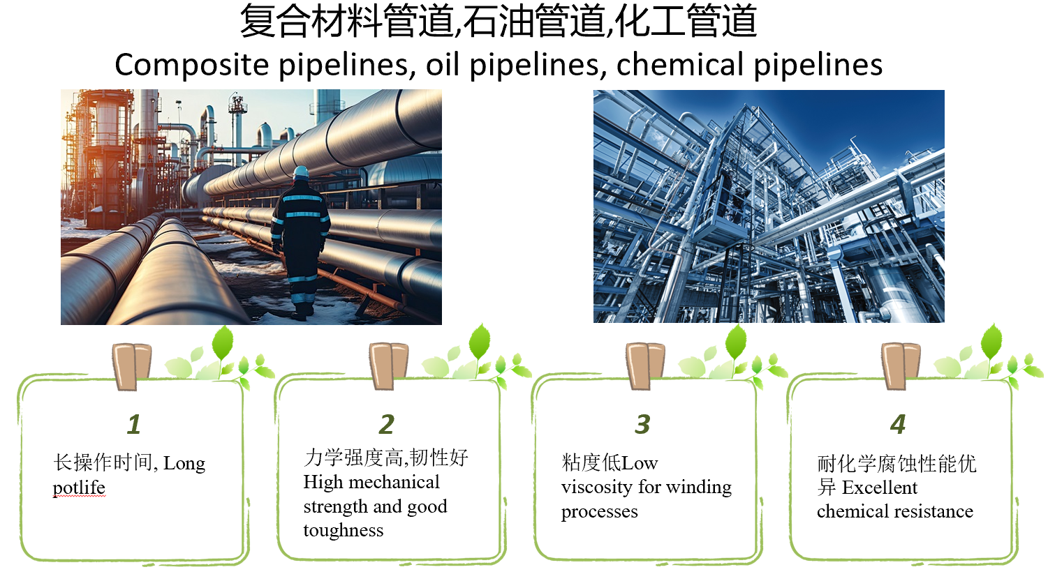 ���Ƹ��ϲ��Ϲܵ���֬-�Ϻ����ײ��ϿƼ�