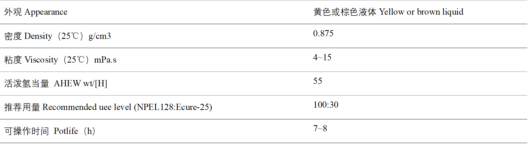 ͪ�ǰ�����-�Ϻ����ײ��ϿƼ�