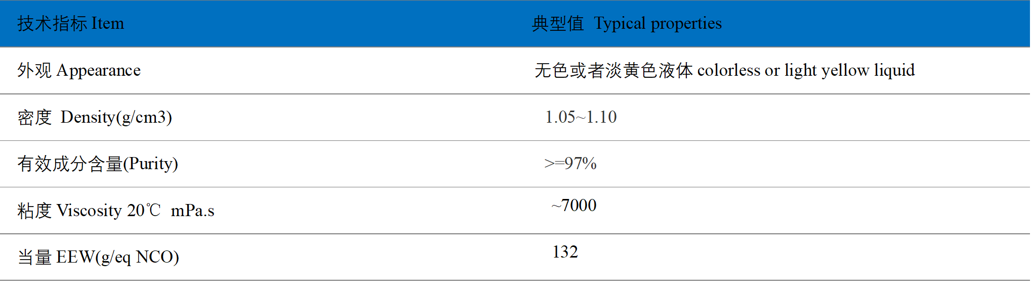 ˫𫫇����Ǳ���Ծ۰����̻���-�Ϻ����ײ��ϿƼ�