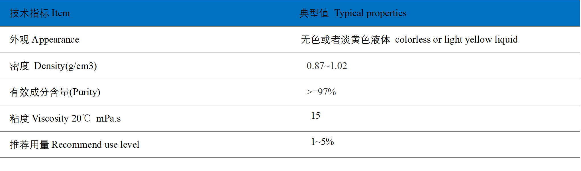 ��𫫇�����ˮ��-�Ϻ����ײ��ϿƼ�