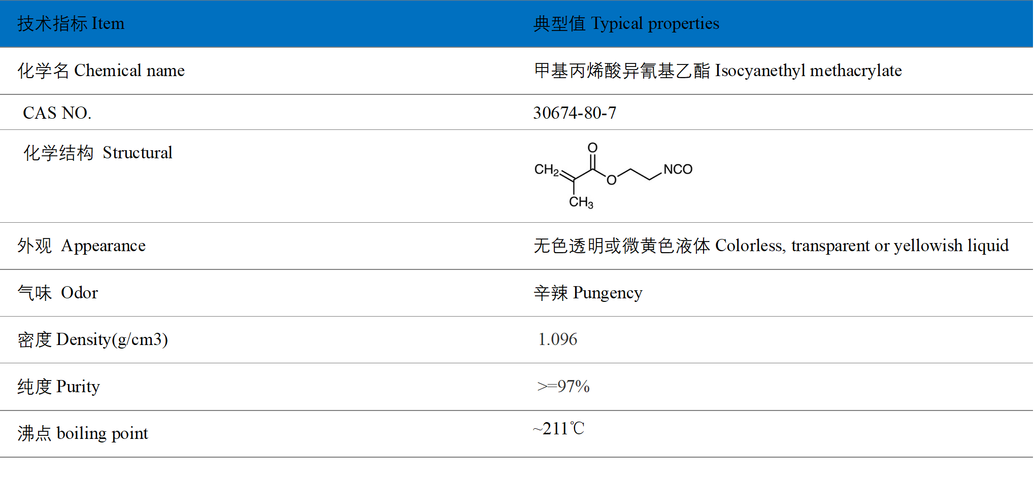 �׻���ϩ�����������(MOI)CAS:30674-80-7 �Ϻ����ײ��ϿƼ�