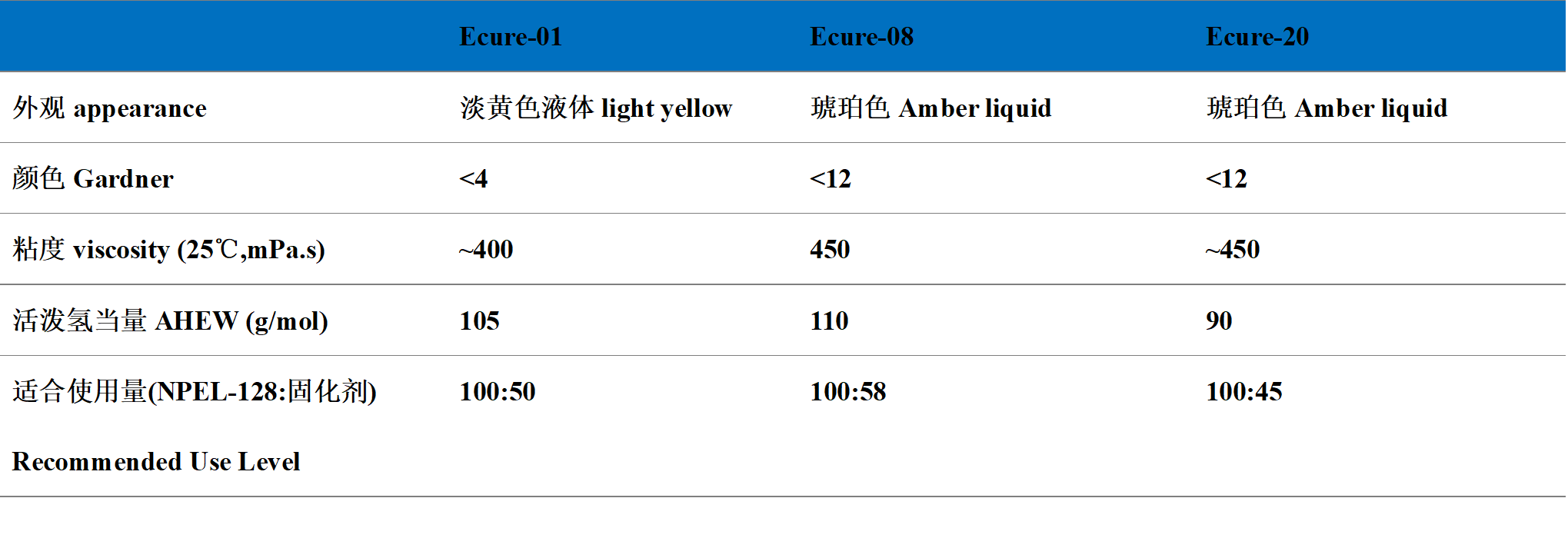 ����ʴ�����̻���-�Ϻ����ײ��ϿƼ�
