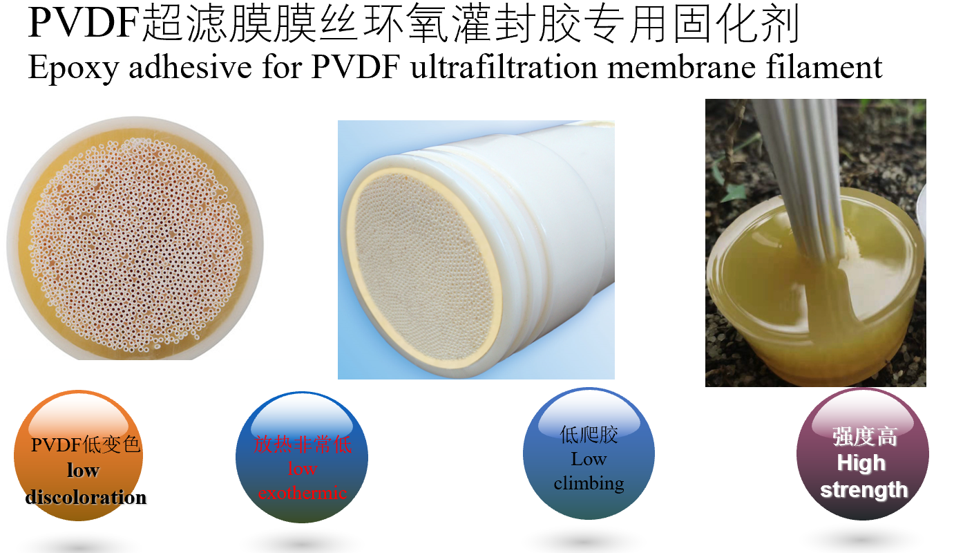 PVDF����ĤĤ˿������⽺ר�û�����-Ĥ˿������,��˿��-�Ϻ����ײ��ϿƼ�