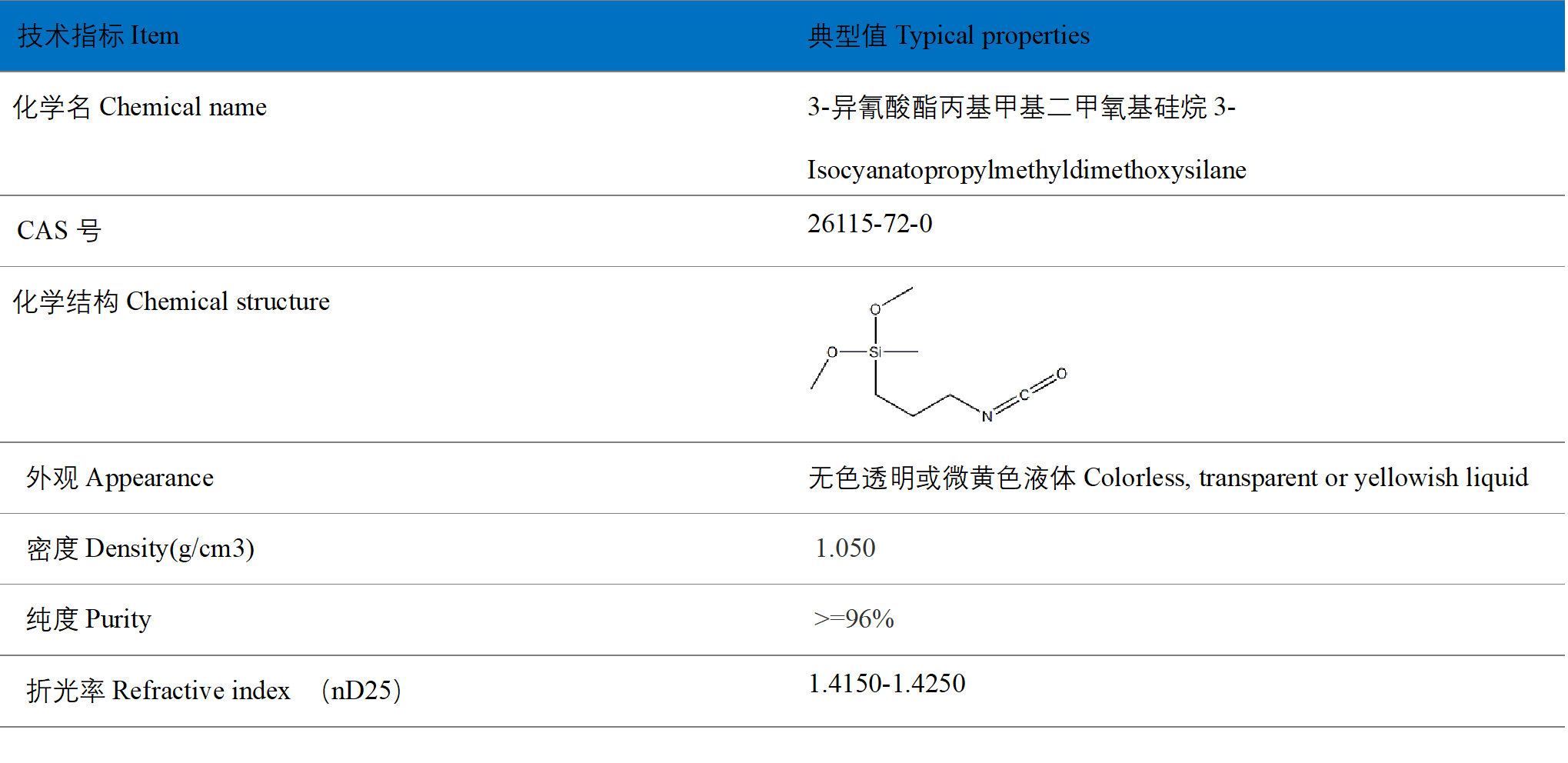 3-�������������׻������������� CAS:26115-72-0 �Ϻ����ײ��ϿƼ�