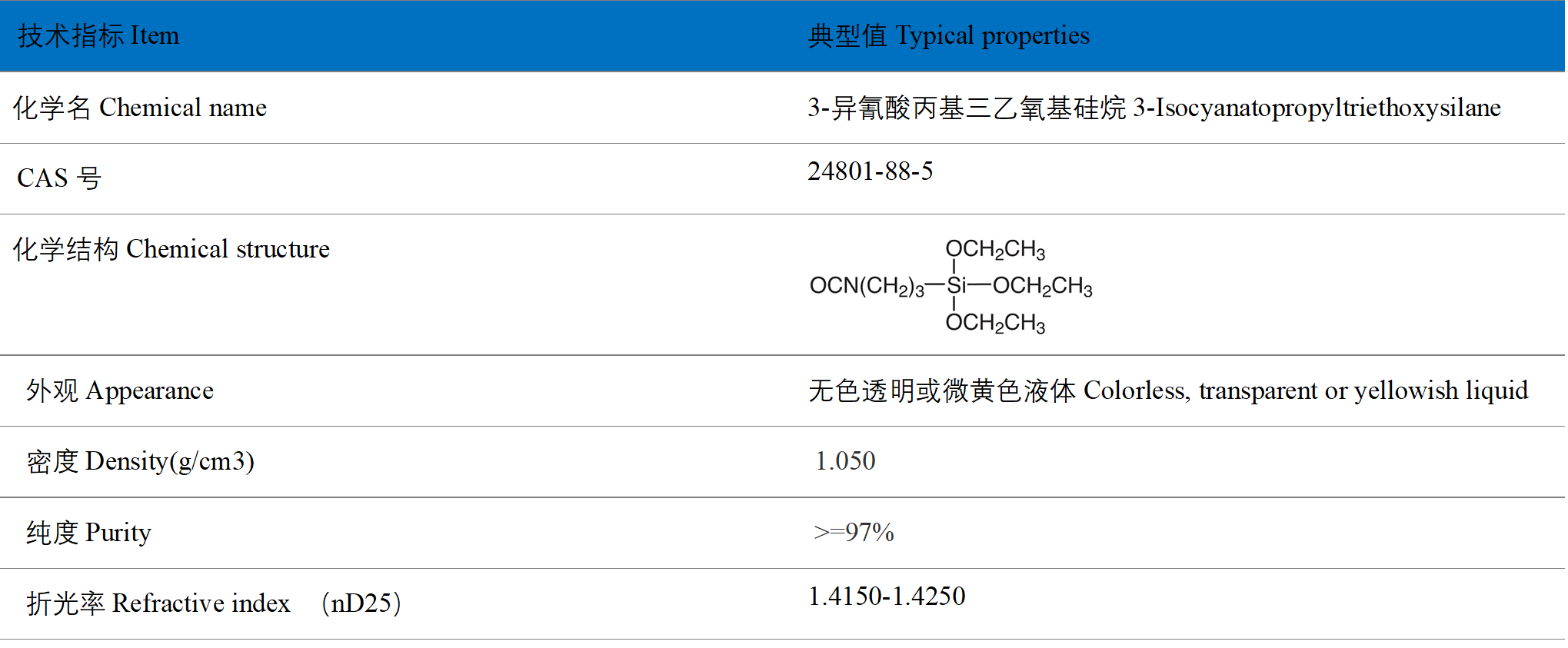 3-���������������������CAS:24801-88-5 �Ϻ����ײ��ϿƼ�