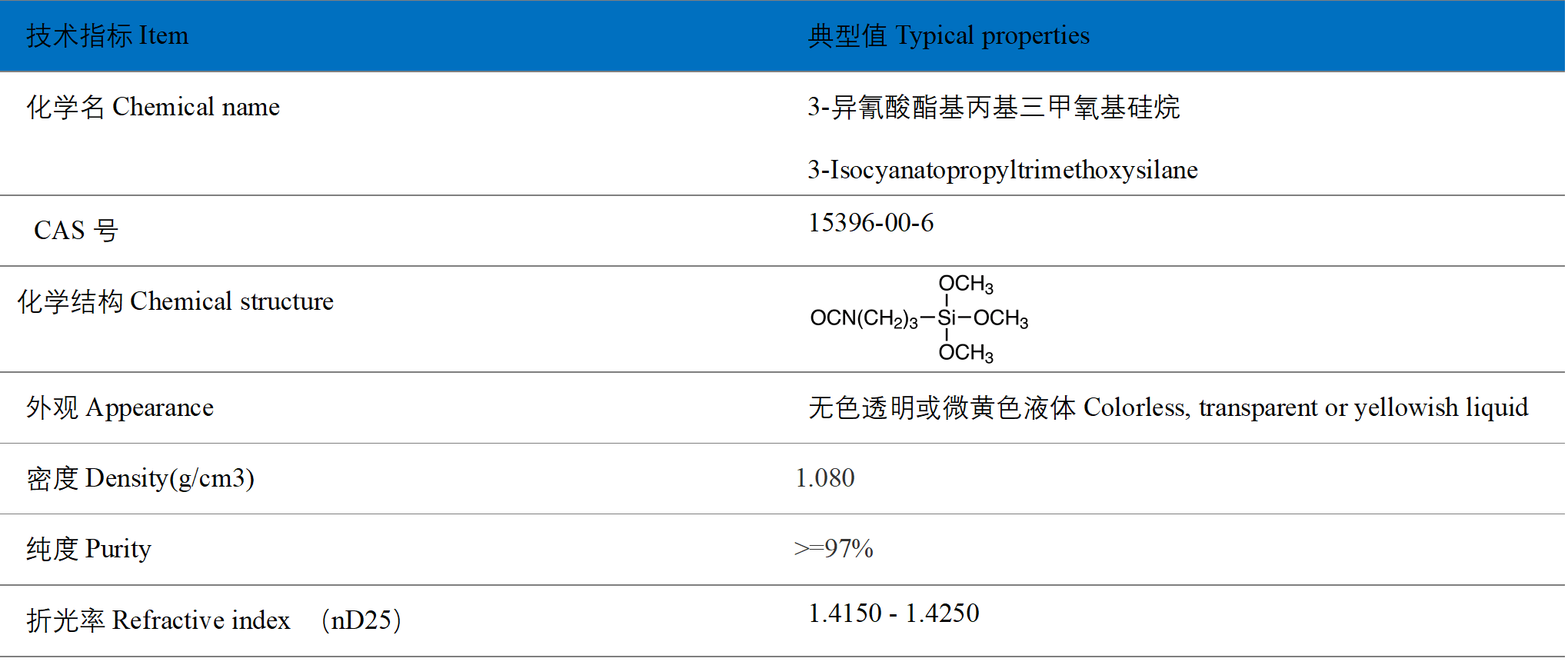3-�������������������������� cas:15396-00-6 �Ϻ����ײ��ϿƼ�