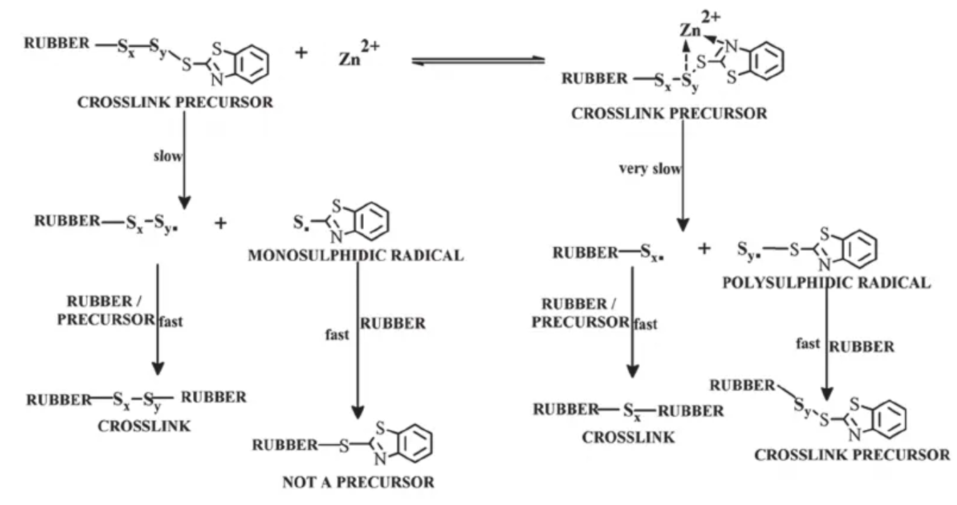����п�������Լ�Ӧ��-�Ϻ�����