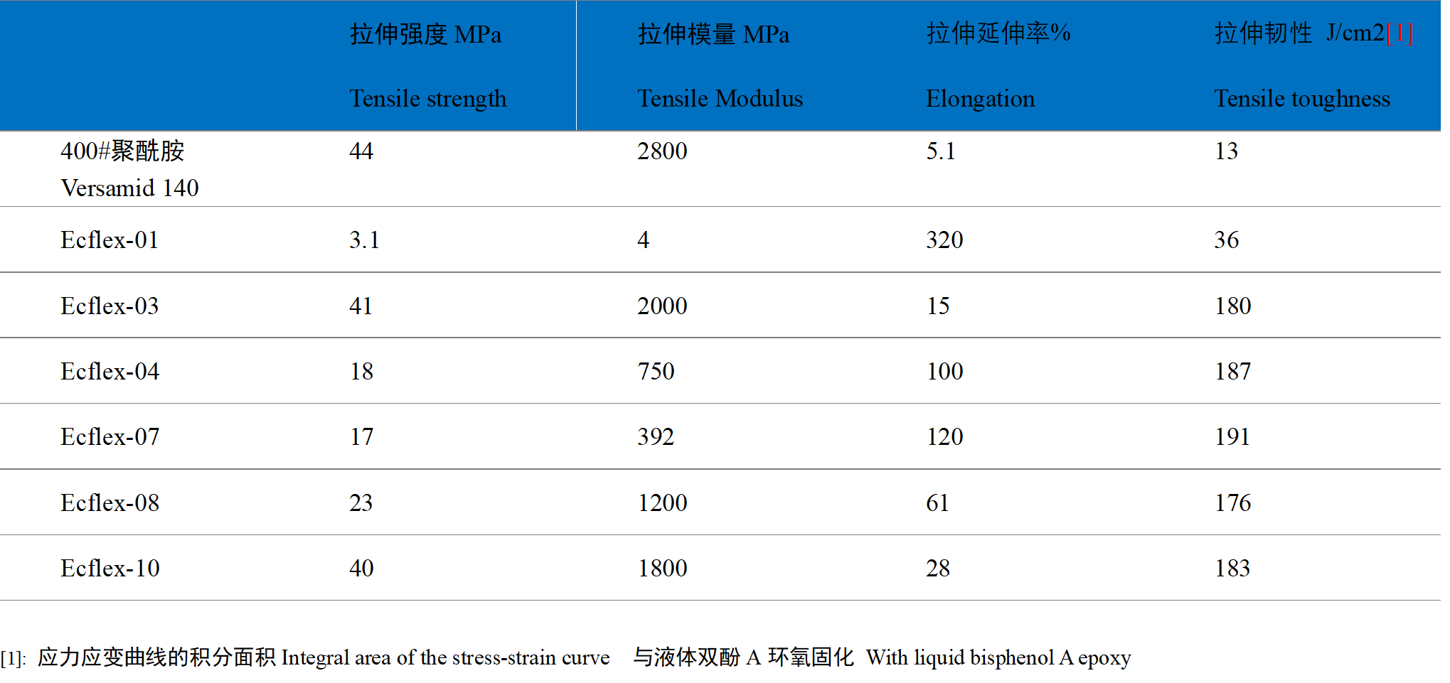 �������Ի����̻���-�Ϻ����ײ��ϿƼ�