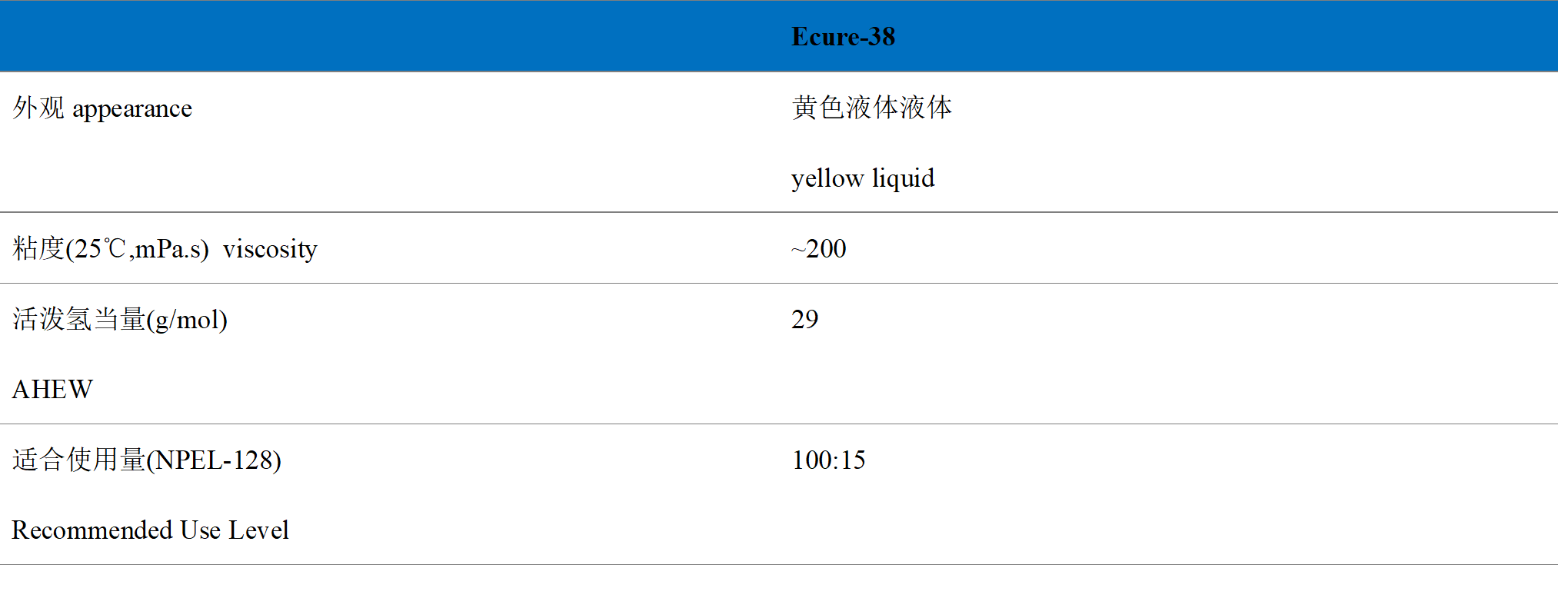 CIPP�ǿ��ڹܵ��޸��̻���-�Ϻ�����