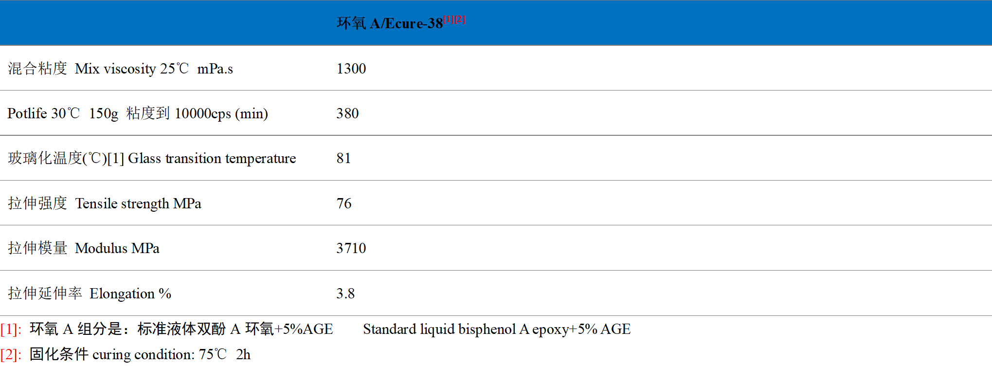 CIPP�ǿ��ڹܵ��޸��ȹ̻���������-�Ϻ����ײ���