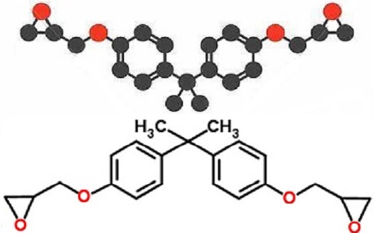 Low-chlorine high-purity bisphenol A epoxy resin